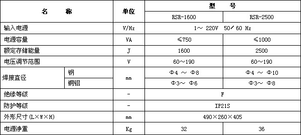 九游网页版-九游jiuyou(中国)